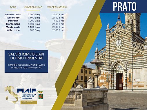 slide mercato immobiliare prato